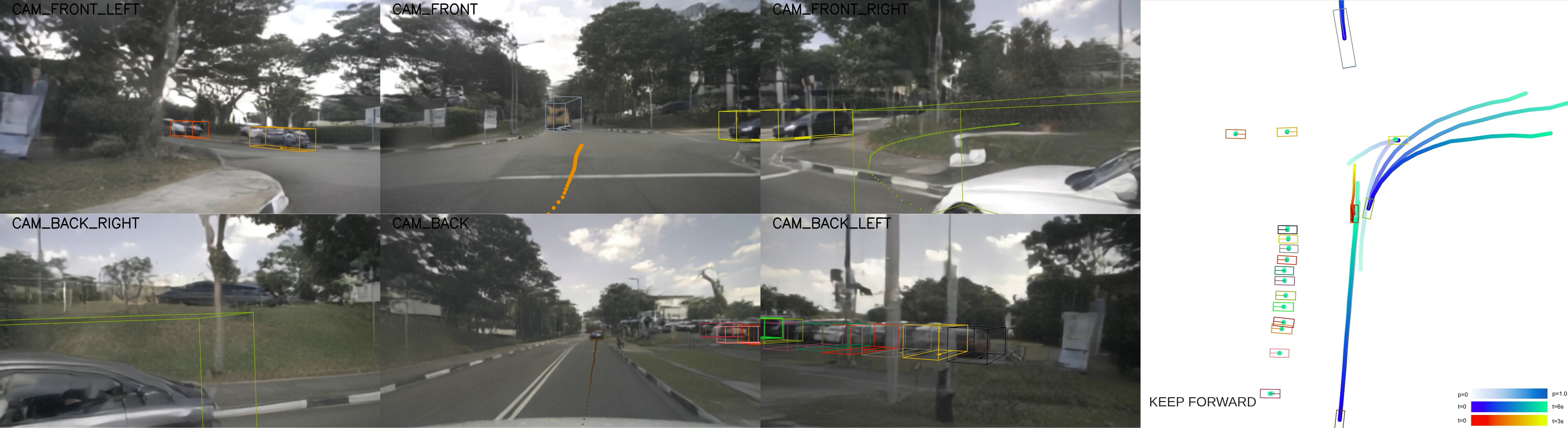 Challenger adversarial driving video and trajectory stress-testing visualization